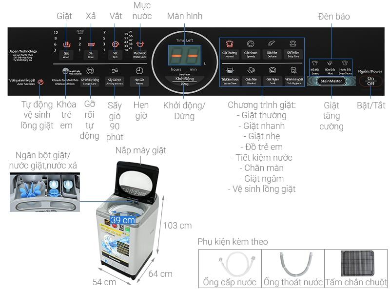 Máy giặt Panasonic Inverter 9.5 kg NA-FD95X1LRV