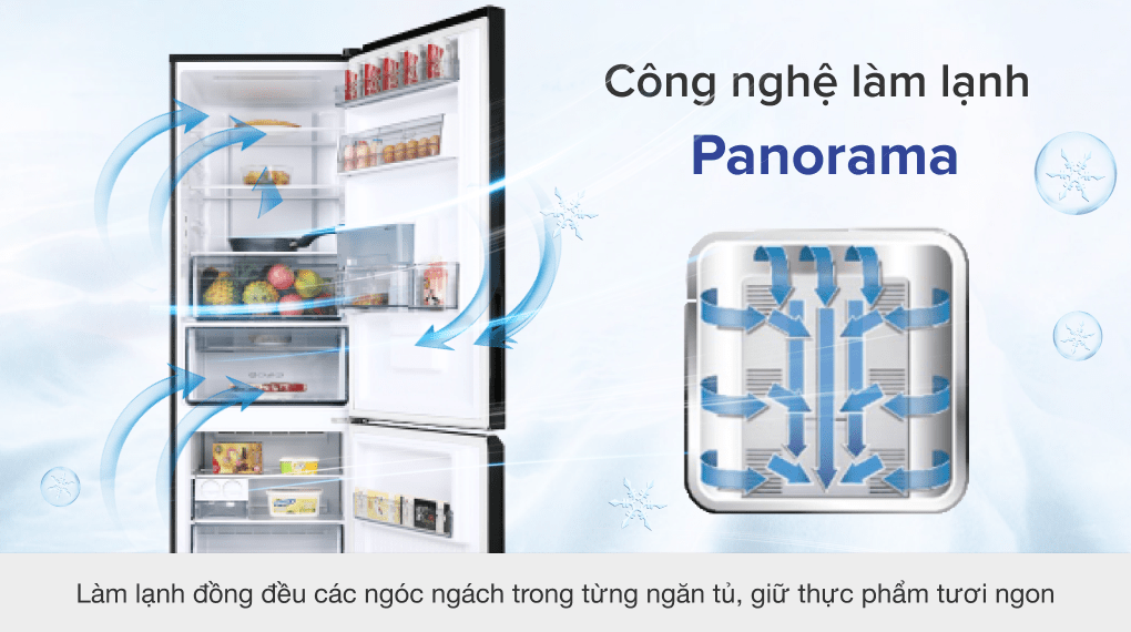 Tủ lạnh Panasonic Inverter 322 lít NR-BC360WKVN