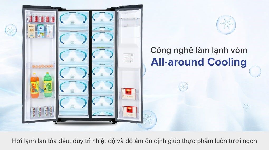 Tủ lạnh Samsung Inverter 617 lít RS64R5301B4/SV