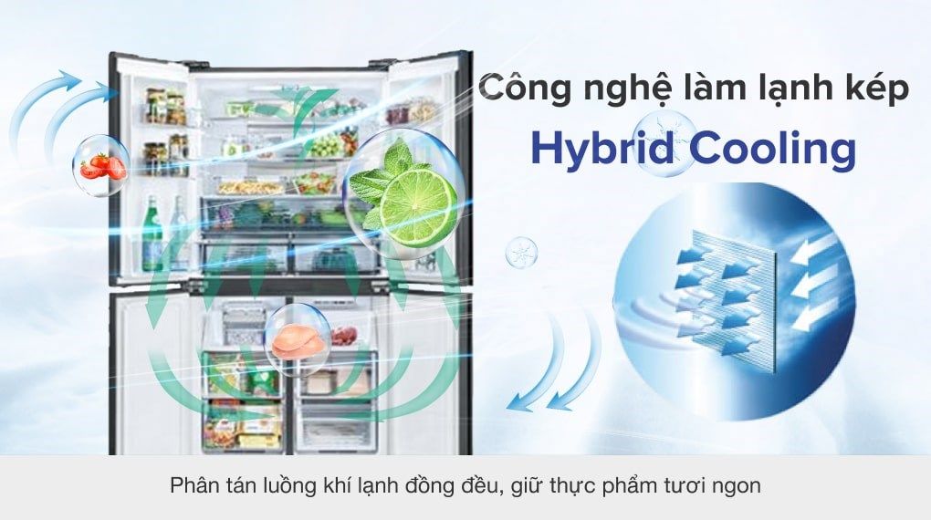 Tủ lạnh Sharp Inverter 572 lít SJ-FXP640VG-BK