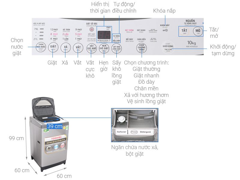 Máy giặt Toshiba 10 Kg AW-H1100GV SM