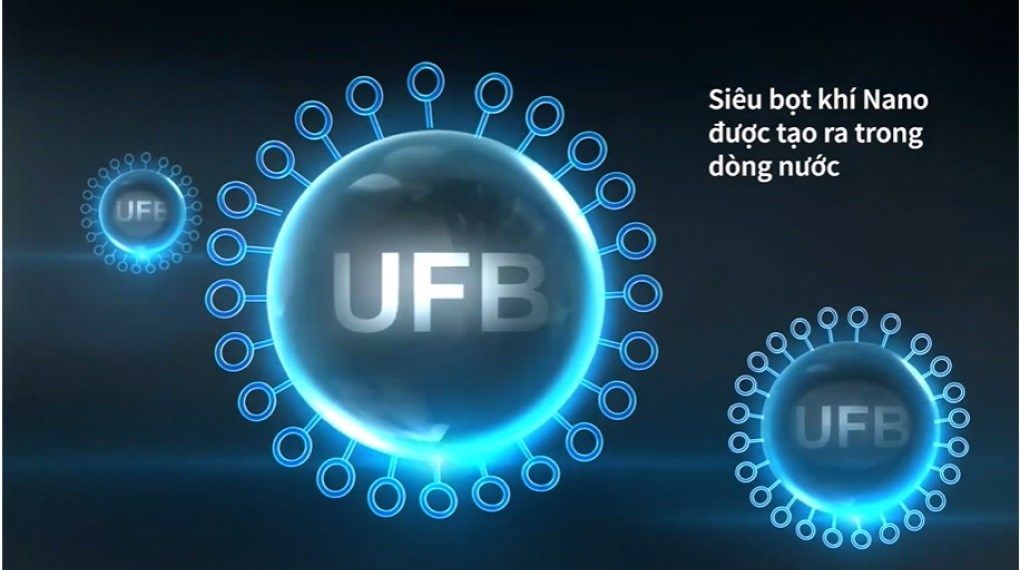 Máy giặt Toshiba Inverter 13 kg AW-DUJ1400GV KK