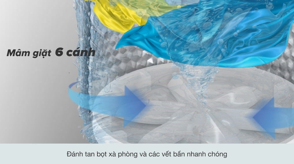 Máy giặt Casper 8.5 kg WT-85N68BGA