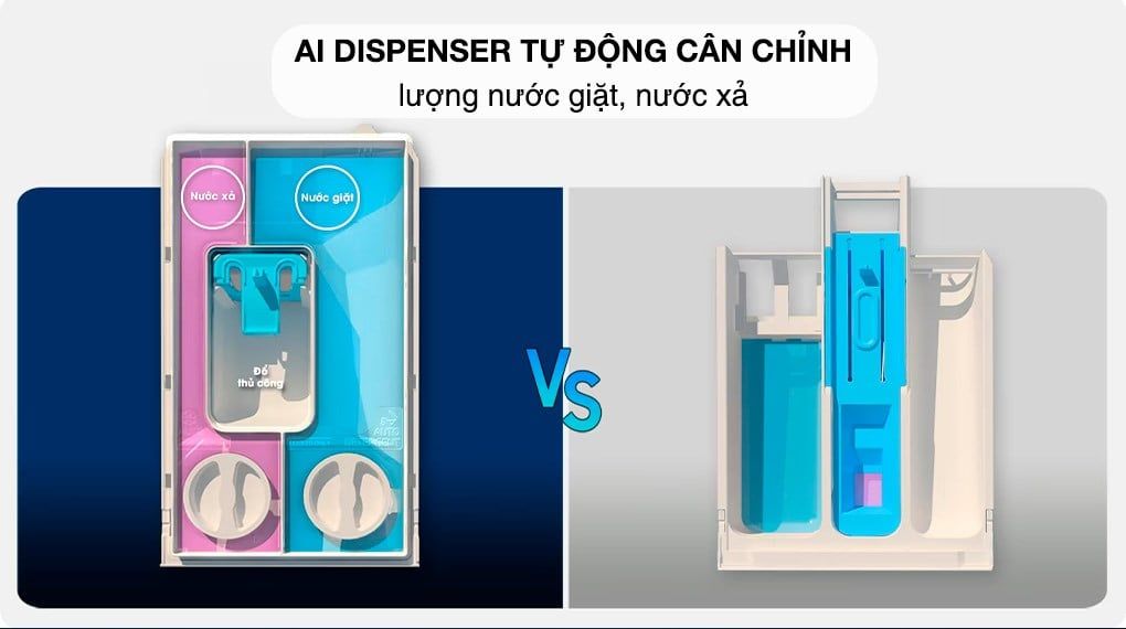 Máy Giặt Sấy Samsung Inverter 12/8 Kg WD12BB944DGHSV