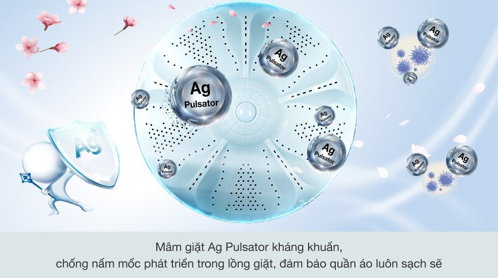 Máy giặt Panasonic 8.5 Kg NA-F85A9BRV