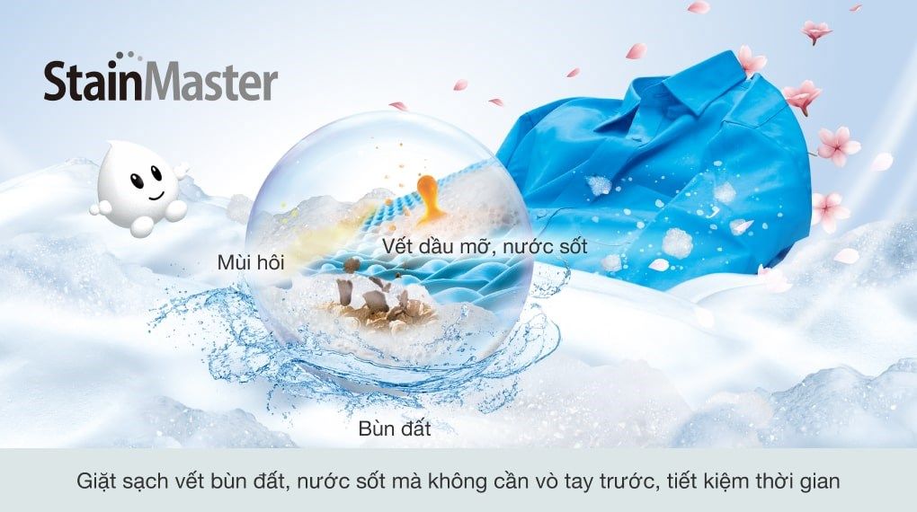 Máy giặt Panasonic Inverter 10.5 Kg NA-FD10AR1BV