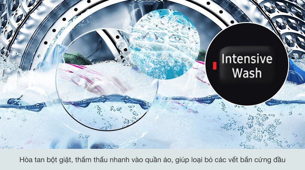 Máy giặt Samsung Inverter 8.5 kg WA85T5160BY/SV