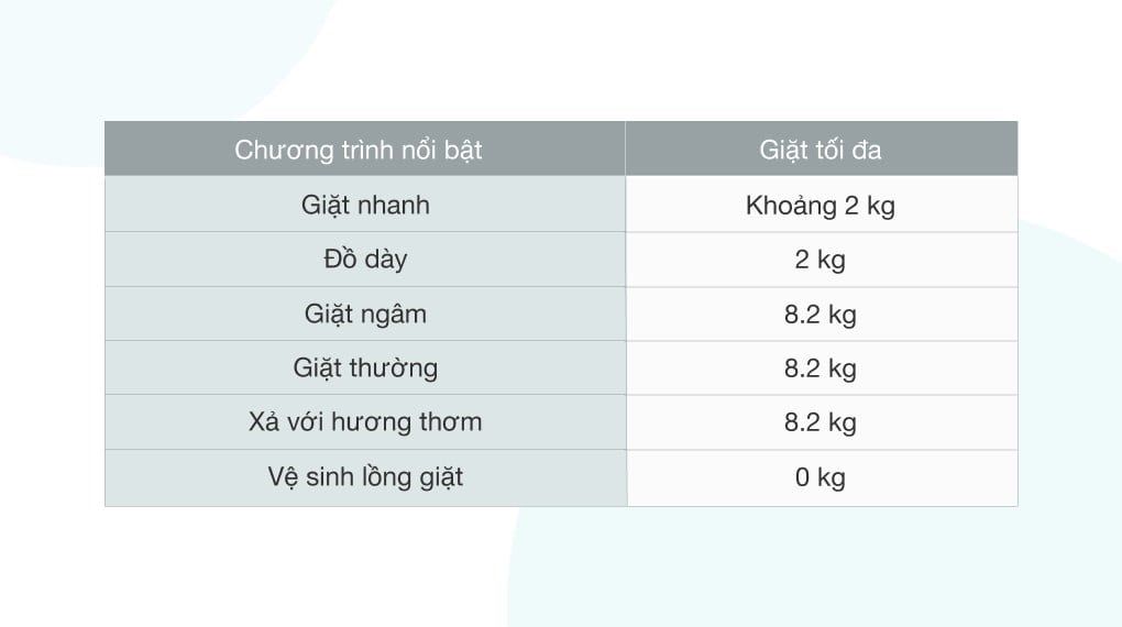 Máy giặt Toshiba 8.2 kg AW-J920LV SB