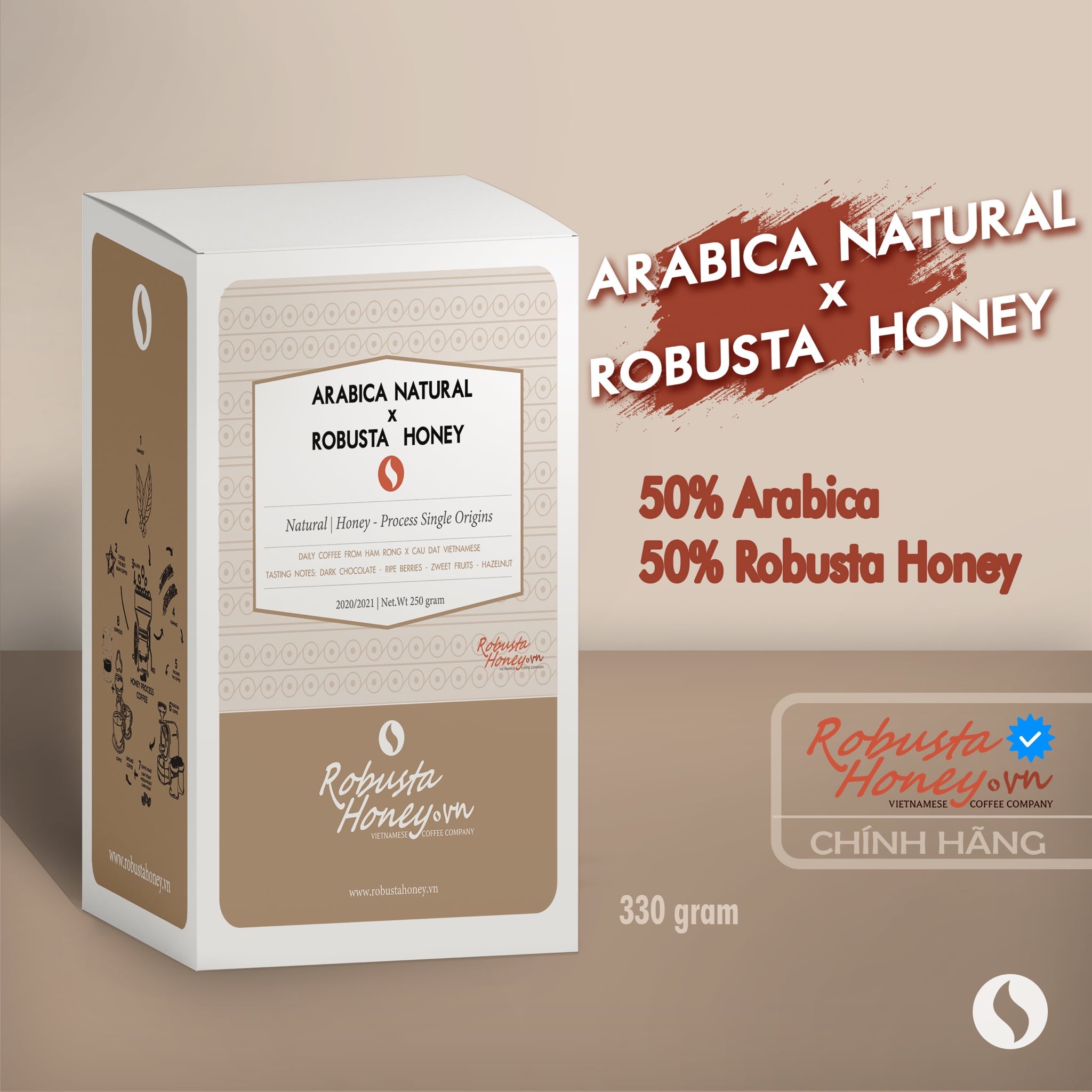 ARABICA X ROBUSTA HONEY - CÀ PHÊ ĐÓNG GÓI