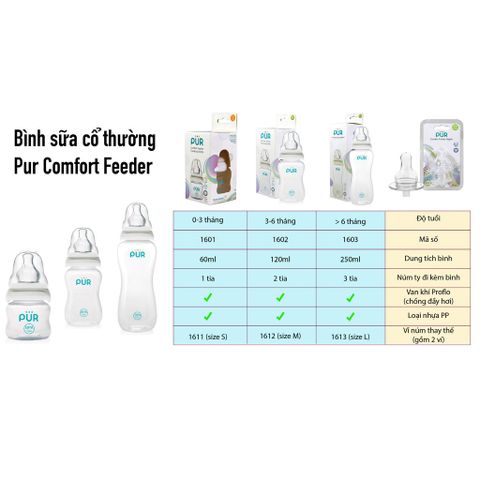 Bình sữa cổ thường Pur - Comfort Feeder 60ml, 120ml, 250ml 