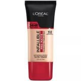 Kem nền dạng lỏng cho da dầu và thường L’Oreal Paris Infallible Pro-Matte - chuẩn Mỹ