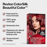 Thuốc nhuộm tóc Revlon Colorsilk [Mỹ]