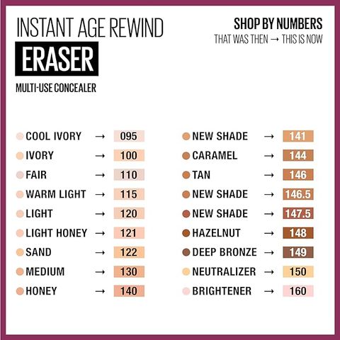 Bút Che Khuyết Điểm Đa Năng Maybelline Instant Age Rewind Eraser