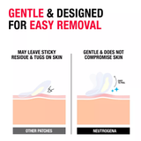 Miếng Dán Mụn Neutrogena Hydrocolloid – Cho Da Nhạy Cảm, 30 Miếng Nhiều Kích Cỡ