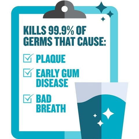 Nước xúc miệng Listerine Cool Mint [Mỹ]