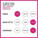 Kem che khuyết điểm dưới mắt Mỹ - Maybelline Super Stay Super Stay