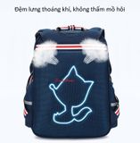 Balo bảo vệ sống lưng - học sinh tiểu học