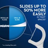 [Mỹ] Tăm chỉ nha khoa hương bạc hà, diệt vi khuẩn Oral-B 75 chiếc / túi