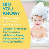 Sữa Tắm Gội Johnson's Head-To-Toe Tear Free - Dịu Nhẹ Chuẩn Mỹ 800 mL