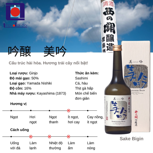 SAKE NISHINOSEKI BIGIN 720ML