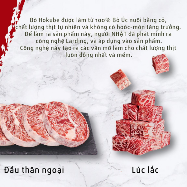 Thăn ngoại bò Úc đông lạnh (Striploin 200 g/khay) meatngon cung cấp – Cửa  hàng thực phẩm nhập khẩu MEATNGON