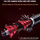  Cần Tay Gama FX Khải Hoàn 7H 