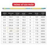  Cần Tay Guide Phục Long - Săn Hàng 19i 