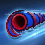  Cần Tay Gama FX Chiến Công 