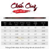  Cần Tay Gama FX Chiến Công 