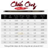  Cần Tay Gama FX Chiến Công 