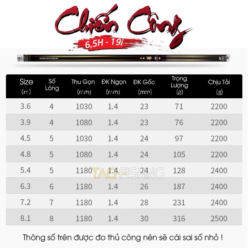  Cần Tay Gama FX Chiến Công 