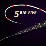  Cần Tay Gama Seiko Mã Đấu 6.5H 