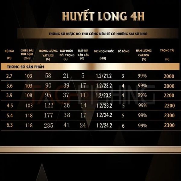  Cần Tay Gama Seiko Huyết Long 4H 