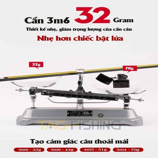 Cần tay Gama Seiko Tinh Hoa Chuyên Diếc