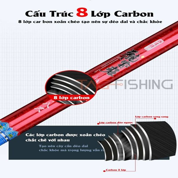  Cần Tay Gama Seiko Huyết Long 4H 