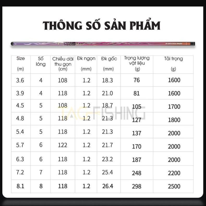  Cần Tay Gama FX Khải Hoàn 6H 