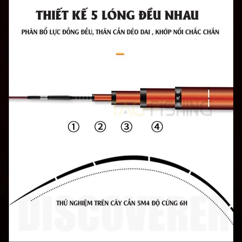  Cần Tay Gama FX Khải Hoàn 6H 