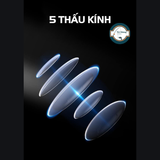  Đèn Soi Ổ Lianqiu LQ 901 (4 màu) 