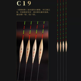  Phao Thuyền Trưởng C19 