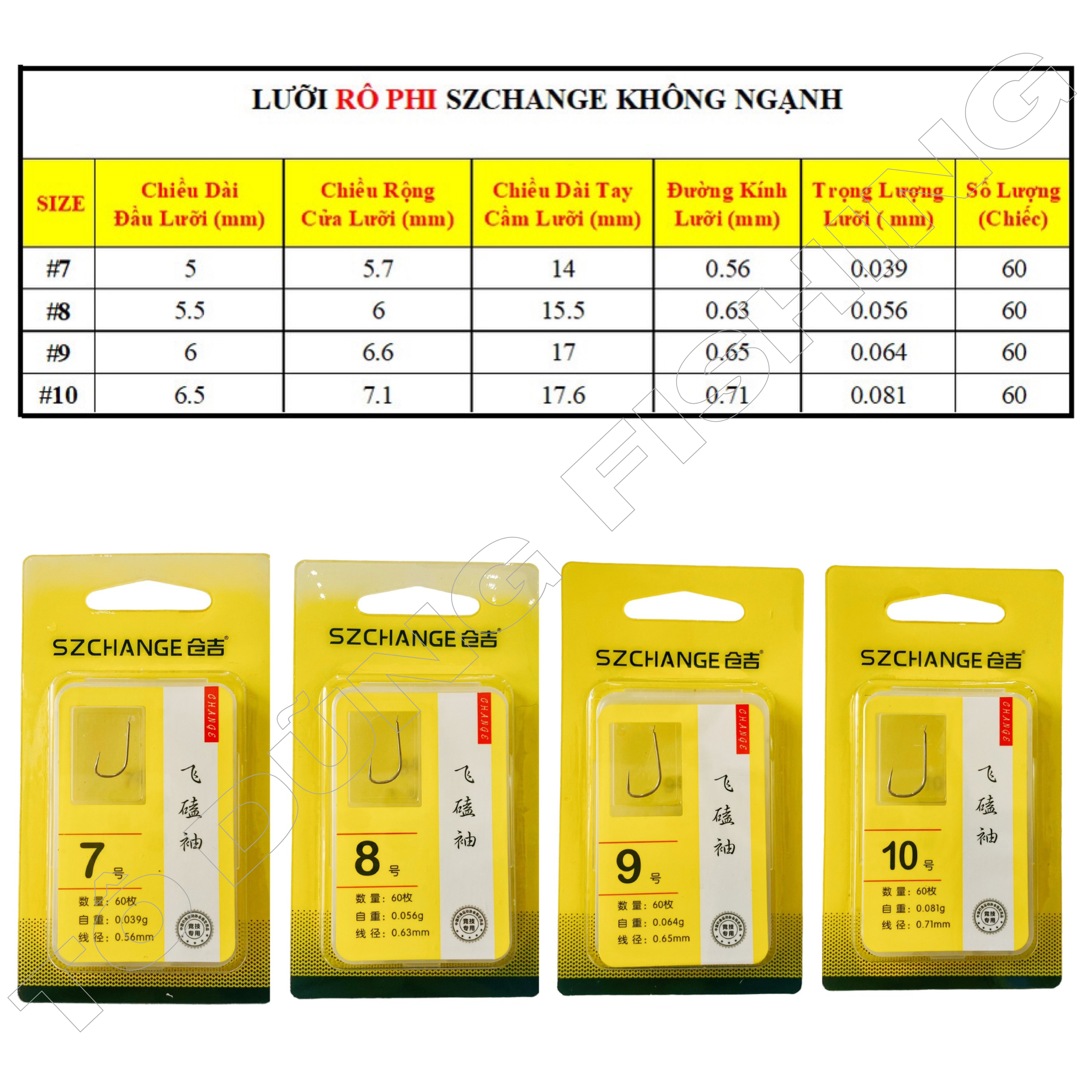  Lưỡi SZCHANGE RÔ PHI DÀY TRẮNG Không Ngạnh 