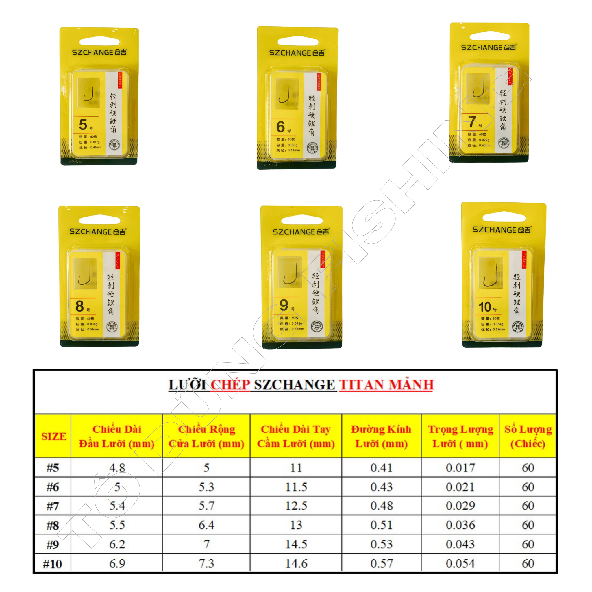  Lưỡi SZCHANGE CHÉP TITAN MẢNH Không Ngạnh 