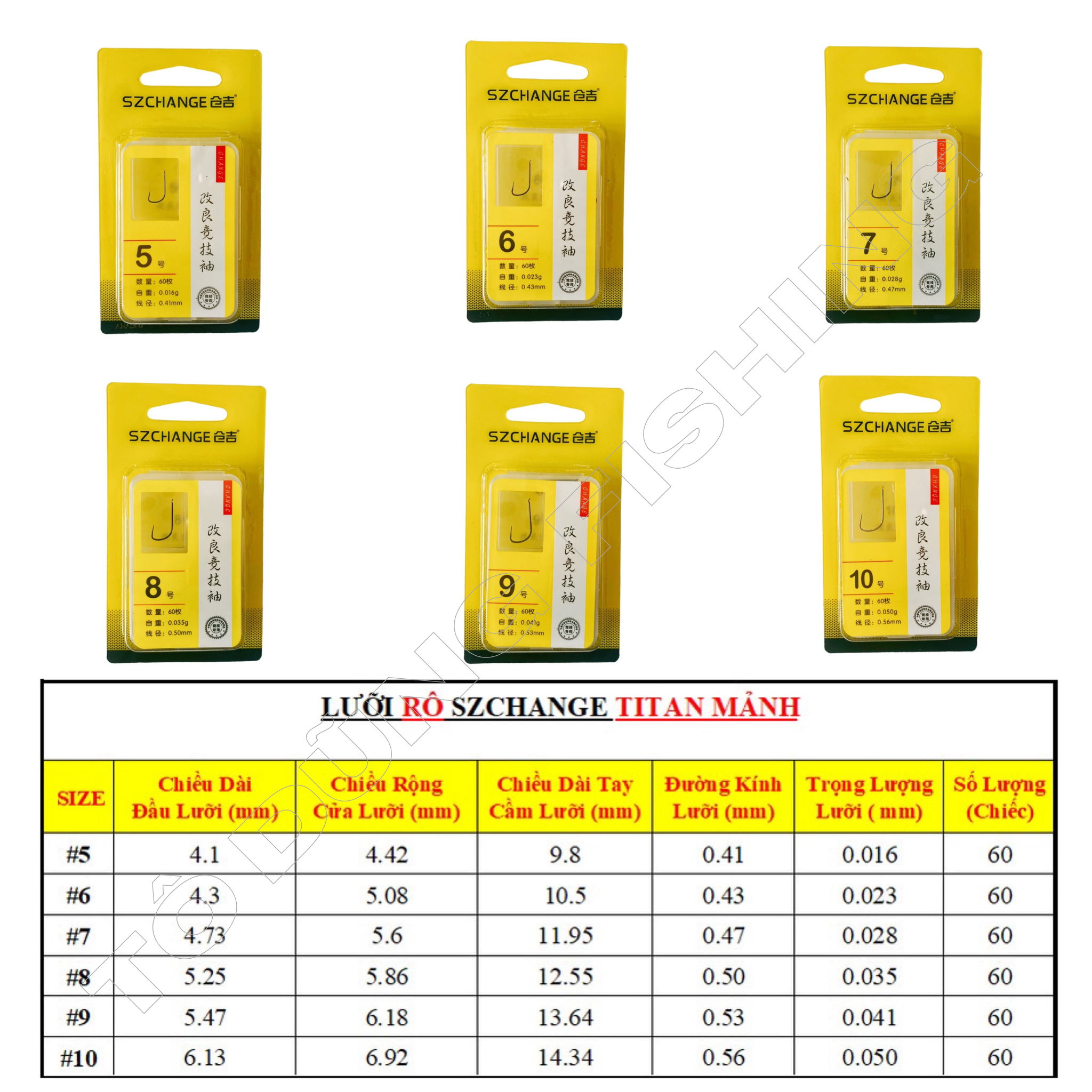  Lưỡi SZCHANGE RÔ TITAN MẢNH ĐEN Không Ngạnh 