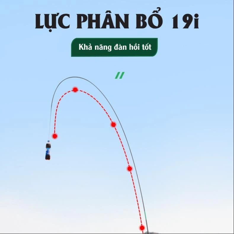  Cần Tay Gama FX Khải Hoàn 5H 