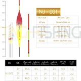  Phao Vua Câu Nano NJ-001 