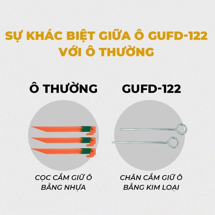  Ô/Dù Che Nắng GUF Vàng Kim D1 2.2M 