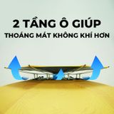  Ô/Dù Che Nắng GUF Vàng Kim D1 2.2M 