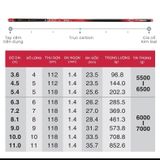  Cần Tay GUF S1 Vương Quyền Săn Hàng ( Bản Cứng ) 