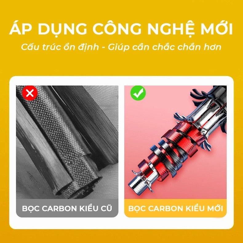  Cần Tay GUF S1 Vương Quyền Săn Hàng ( Bản Nhẹ ) 