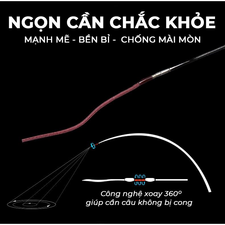  Cần Tay GUF Hắc Bạch 5H 