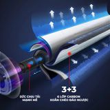  Cần Tay GUF Hắc Bạch 5H 